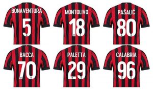 maglia milan 2017 2018