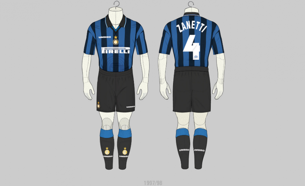 Tutte le maglie di Javier Zanetti