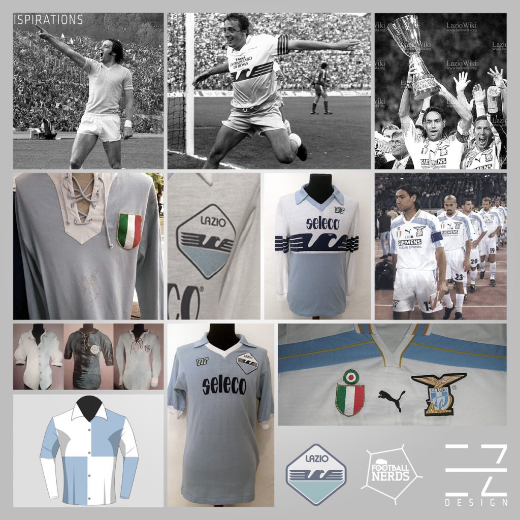 SS Lazio 2017/18: i concept kit by EZETA