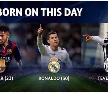Cristiano Ronaldo, Neymar o Tevez: che compleanno scegli?