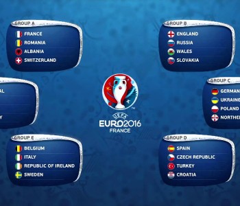 Euro 2016, tutte le squadre