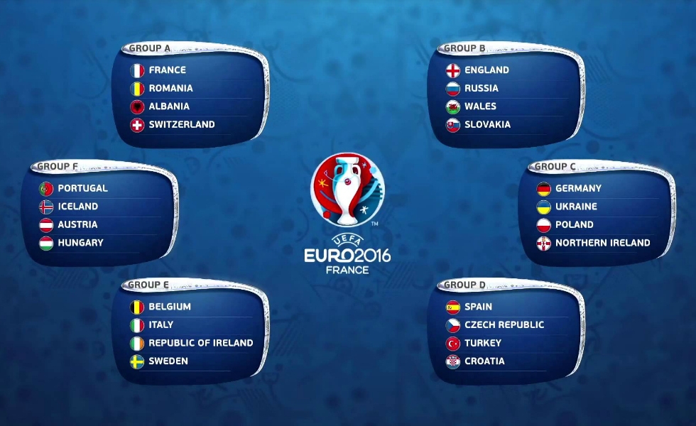 Euro 2016, tutte le squadre