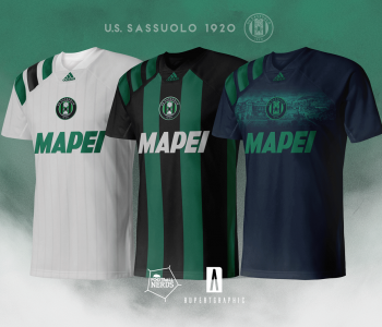 US Sassuolo, restyling stemma e concept kit by Rupertgraphic