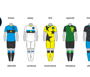 Football Design, il video della conferenza allo IED Milano