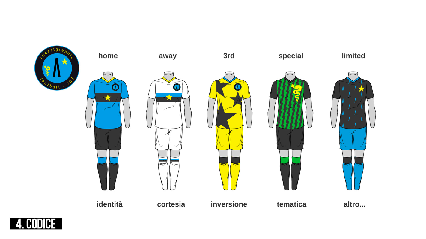 football design conferenza ied